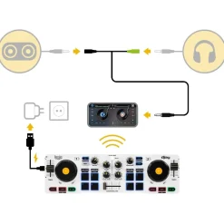 Hercules - Mesa mezclas DJControl Mix*TOYS