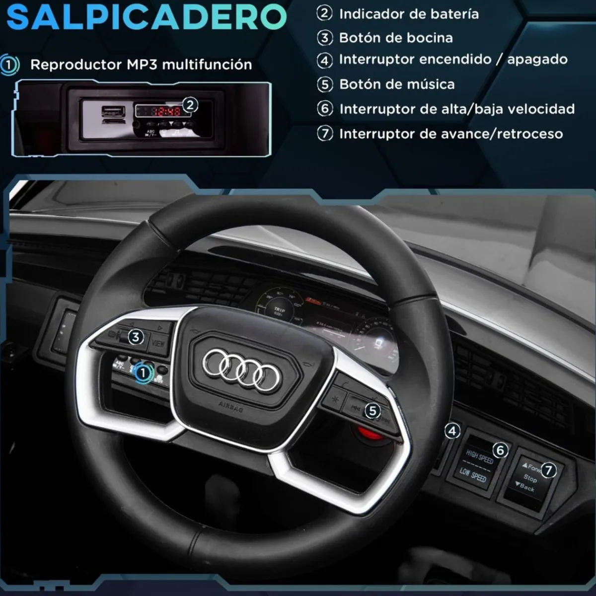 - Coche de batería Audi E-tron Negro*Homcom Best