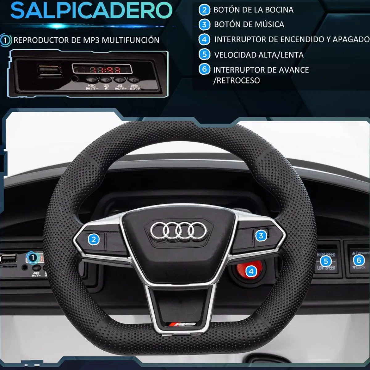 - Coche eléctrico Audi RS e-tron GT blanco*Homcom New