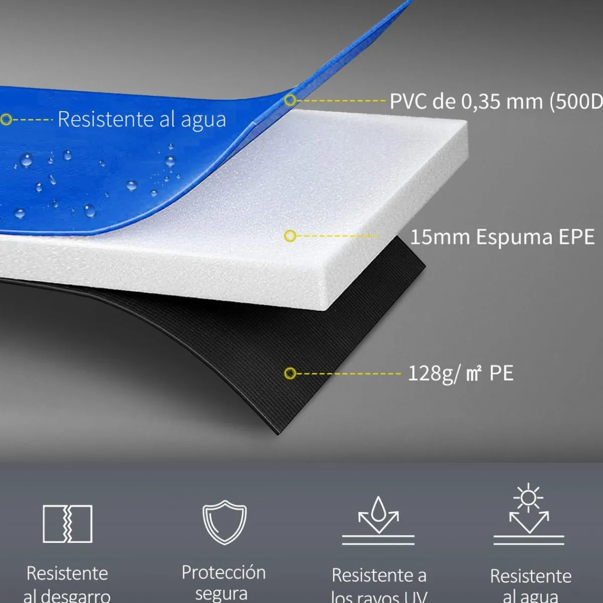 Hot - Cubierta de protección para cama elástica Ø 305 cm azul Camas Elásticas