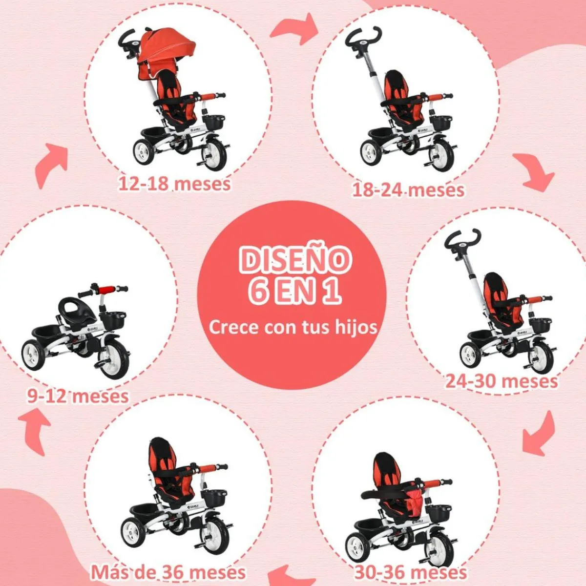 Sale - Triciclo Evolutivo con capota Reflectante - Rojo Motos Y Triciclos