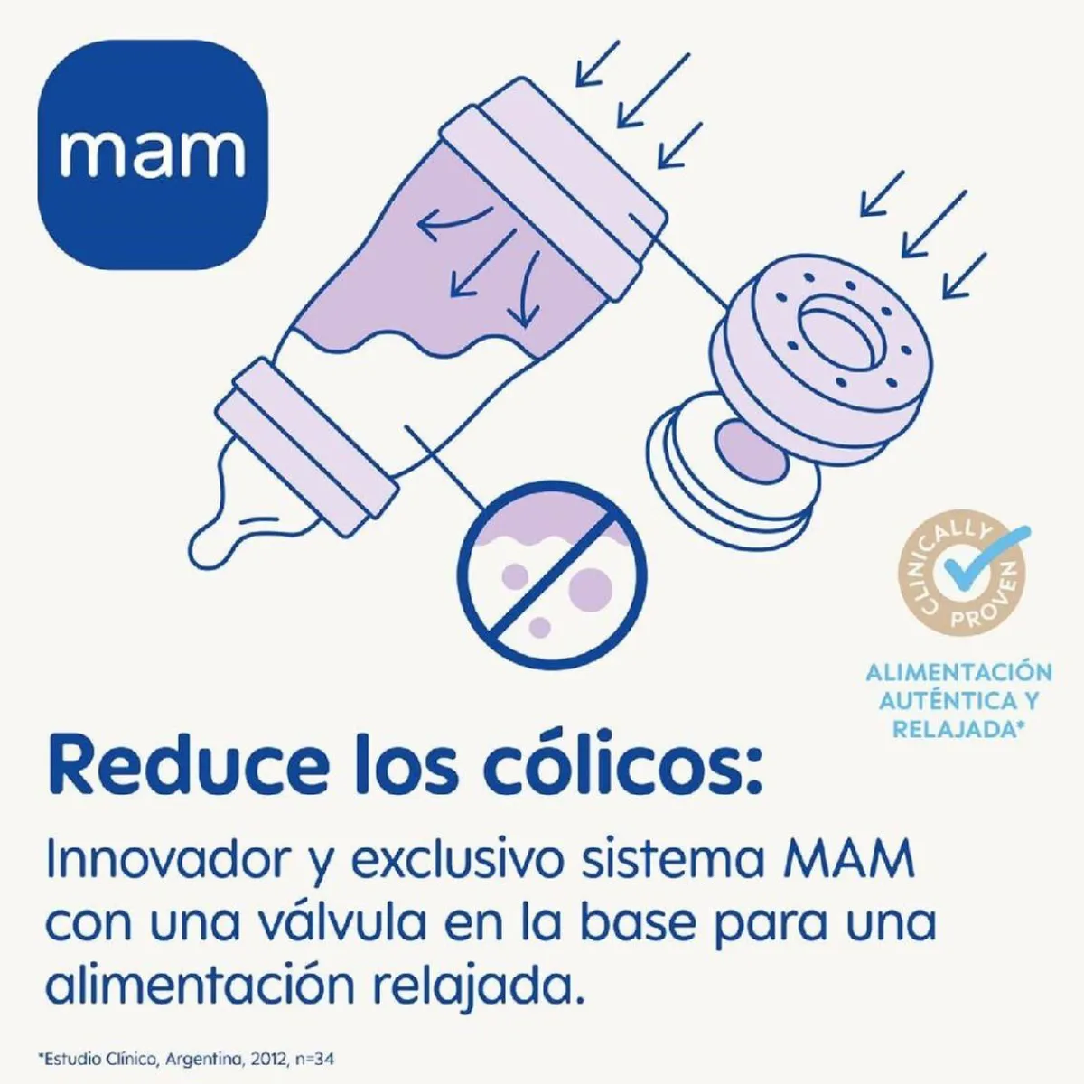 Discount - Biberón Easy Start anticólicos 160ml Rosa ㅤ Biberones Y Chupetes·Biberones