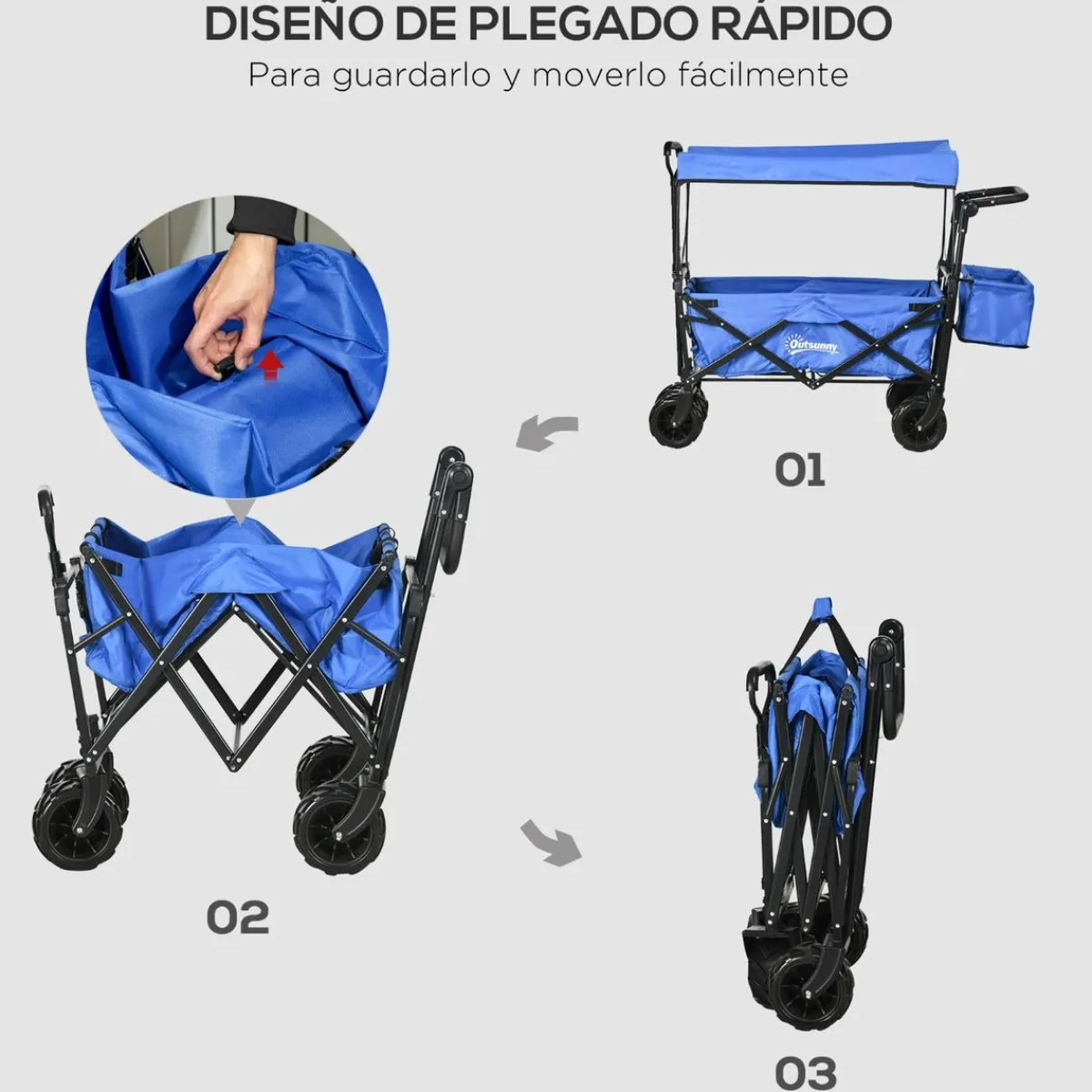 Clearance - Carro plegable con toldo Azul Juguetes De Verano