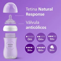 Discount Phillips - Biberón Natural Response 330 ml Tortuga Biberones Y Chupetes·Biberones