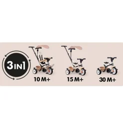 - Triciclo Baby Balade*SMOBY Clearance